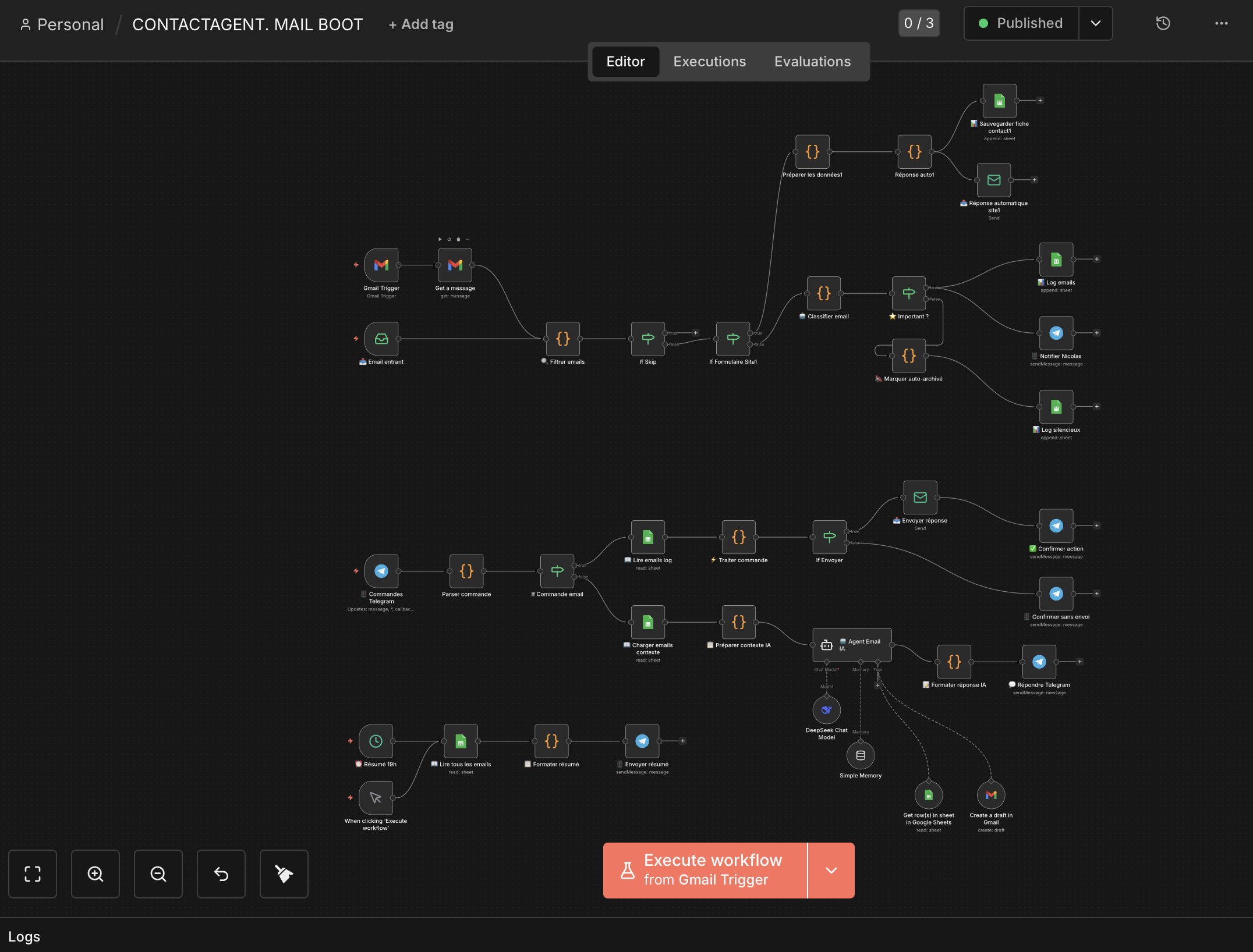 Workflow agent email IA – n8n AAIA-Industrie